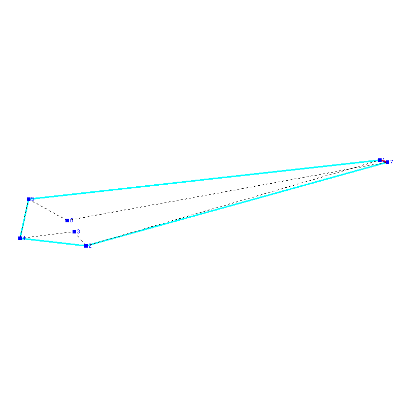 Flugauswertung